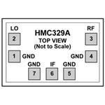 HMC329A-SX