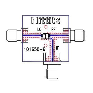 EV1HMC219BMS8G