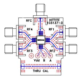 EV1HMC244AG16