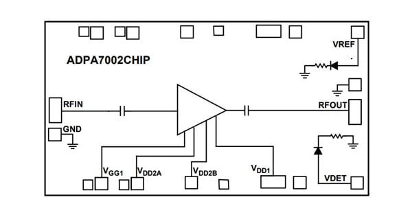 ADPA7002CHIP