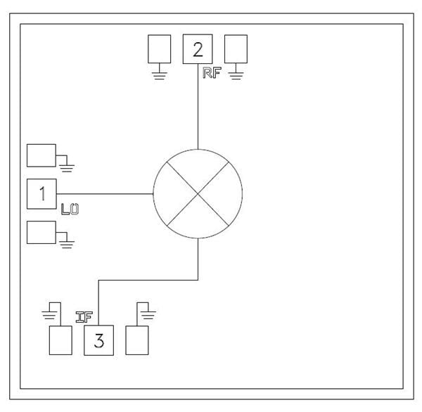 HMC1081-SX