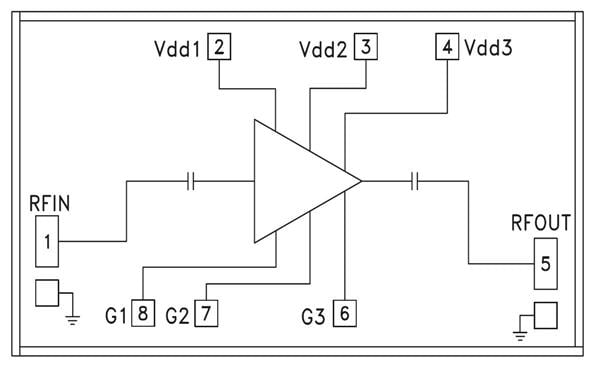 HMC516-SX