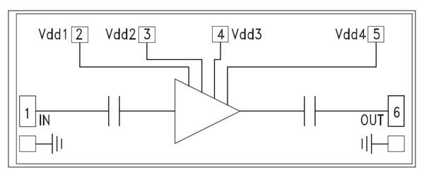 HMC566-SX