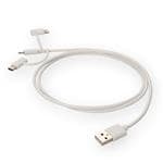USB2LGTCM1MW-C