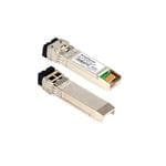 Ethernet Modules SFP+ MM OPTICAL MOD