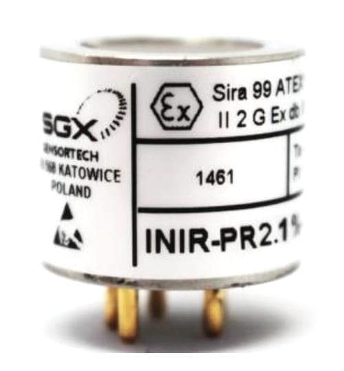 INIR-PR2.1%