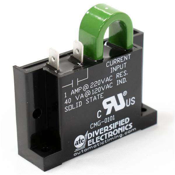 CMG-0101 CMG-0101