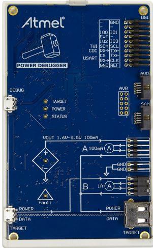 ATPOWERDEBUGGER