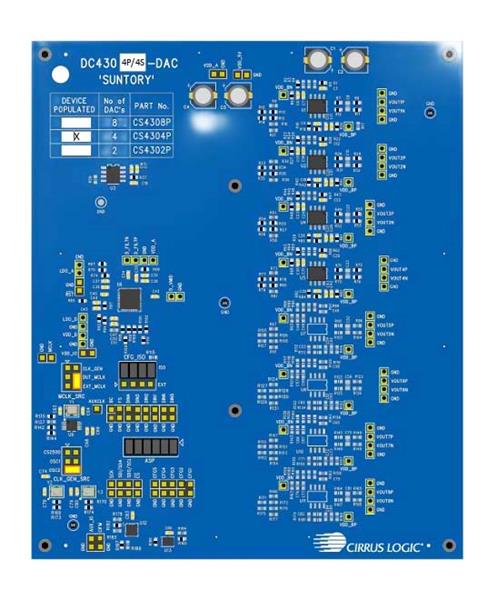 DC4304P-DAC