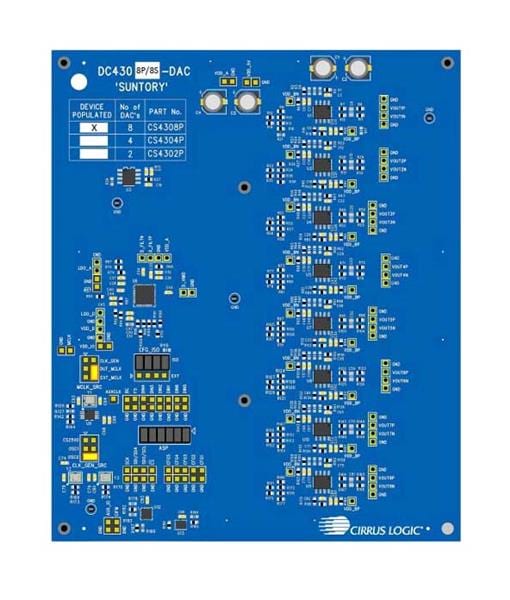 DC4308P-DAC