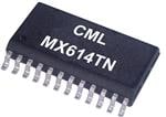 MX614TN-REEL