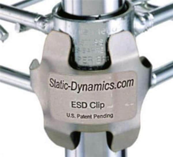 ESDC