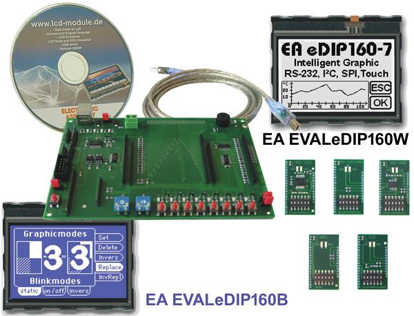 EA EVALeDIP160W