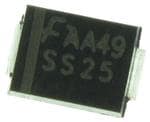 фото SS25 со стока