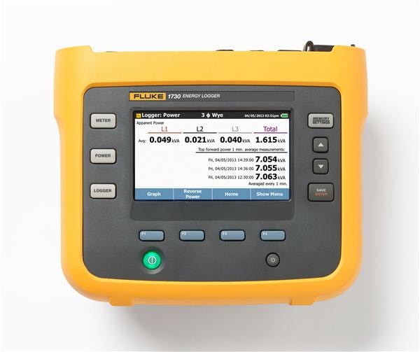 FLUKE-1730/BASIC