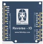 CleO-RIO1