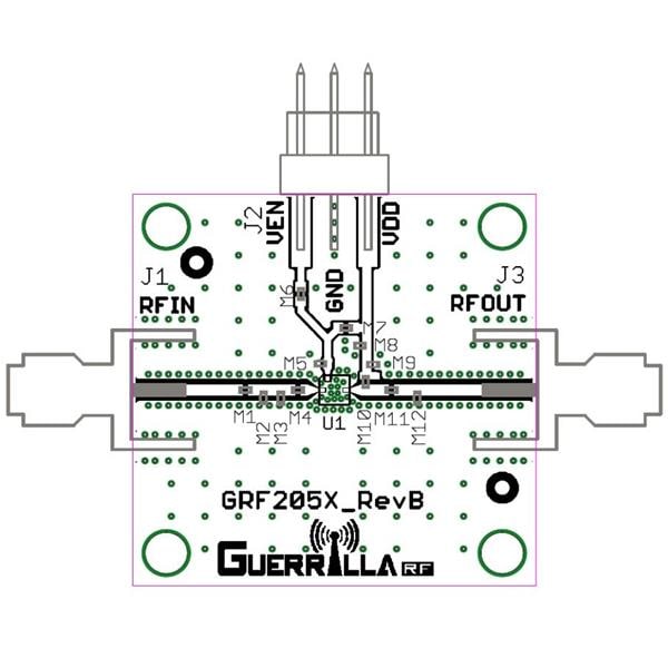 GRF2052-EVB