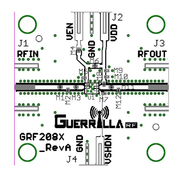 GRF2080-EVB