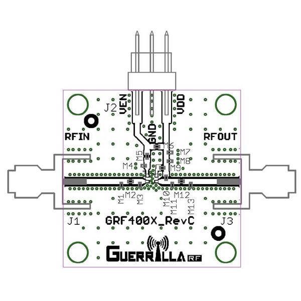 GRF2105-EVB