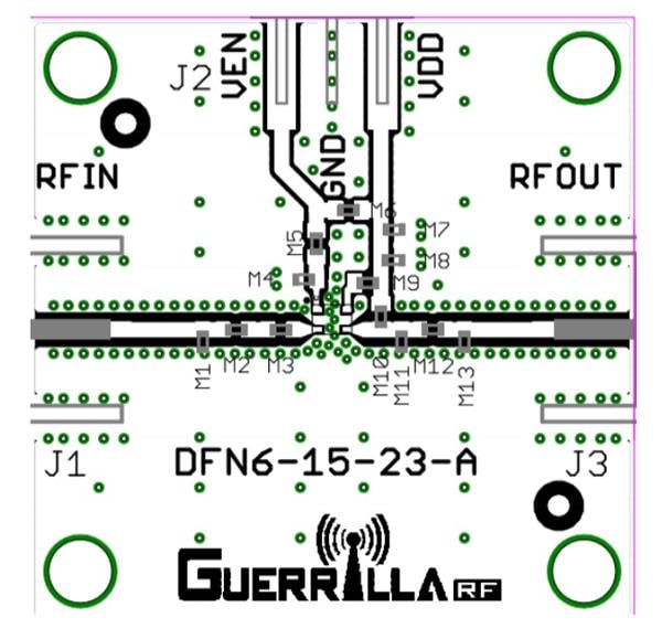 GRF2201-EVB