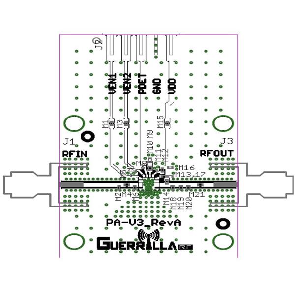 GRF7001-EVB