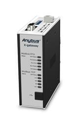 Gateways Modbus TCP/IP Slave to Modbus RTU Slave