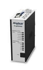 Gateways PROFIBUS DP-V0 Master to Modbus RTU Slave