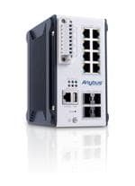 Managed Ethernet Switches Managed Industrial L3 Switch