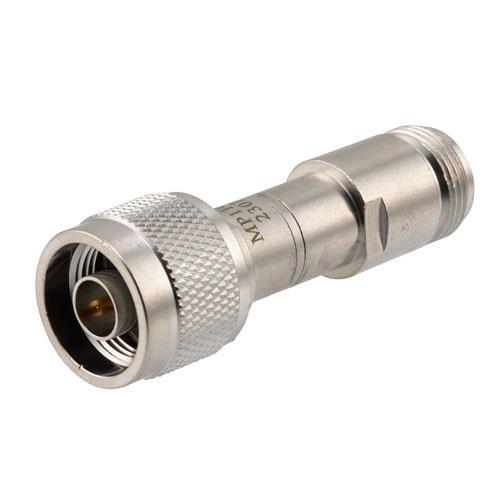 LCMP1102