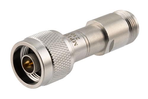 PE70MP1101
