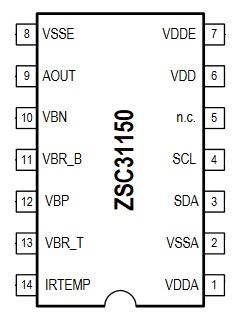 ZSC31150GAG2-R