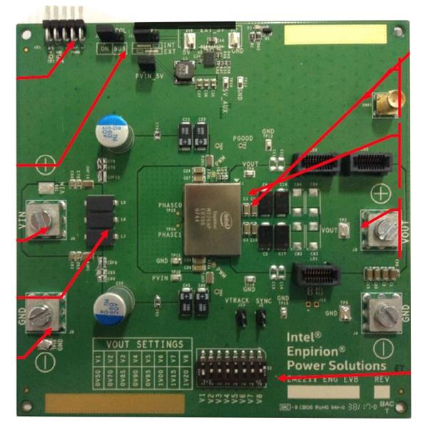 EVB-EM2260P01QI