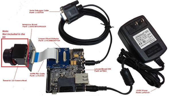 LI-THERMAL-DEV