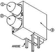 SSF-LXH2103IID/4