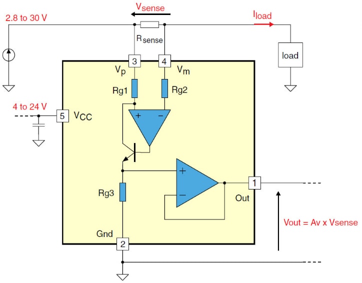 Current Sense Circuit Design at Nathan Brodzky blog