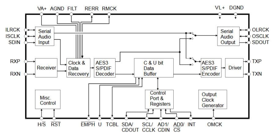 Vl Wiring Diagram Stereo - 20