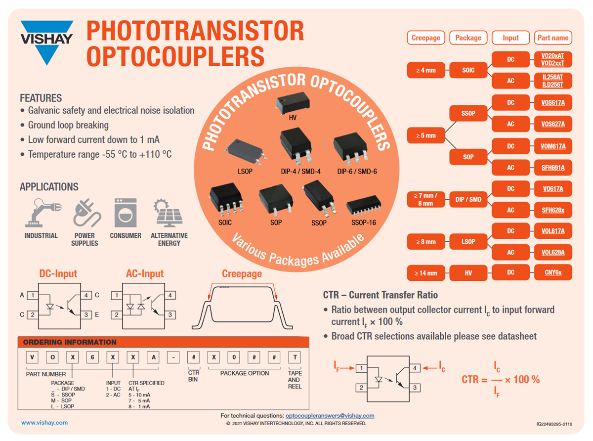 VOx6xxA Low Input Current Optocouplers Vishay Semiconductors Mouser