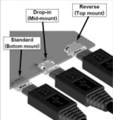 ZX62 Micro-USB Connectors - Hirose | Mouser