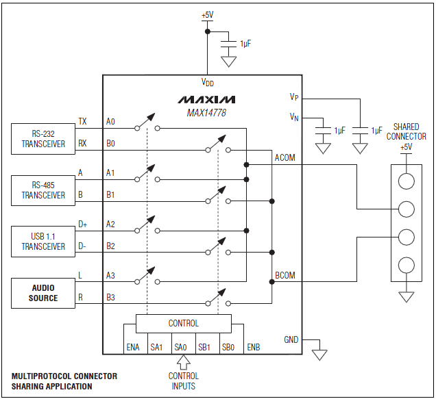 MAX14778 Dual 41 Analog Multiplexer Maxim Mouser