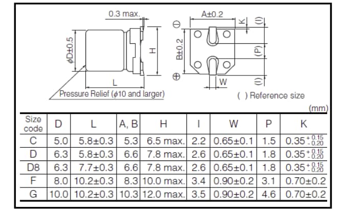 Smd Size Chart