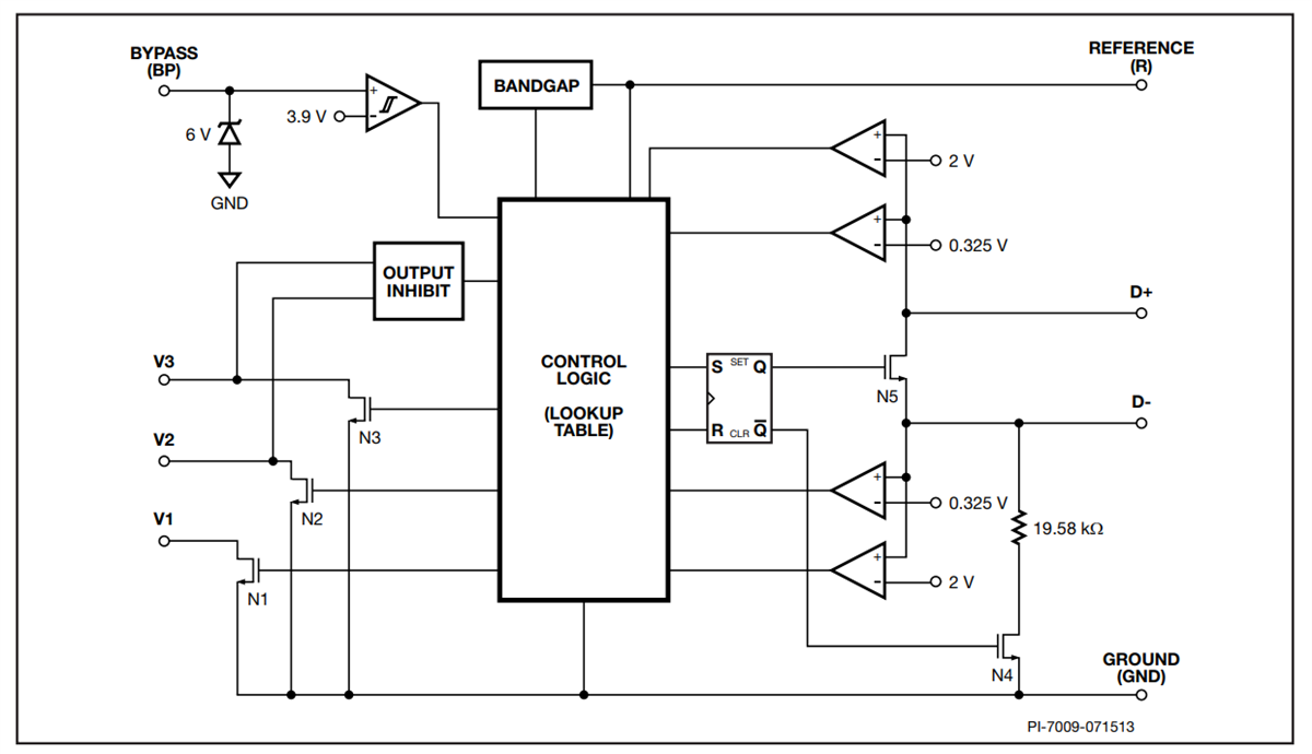CHY100 Charger Interface ICs Power Integrations Mouser
