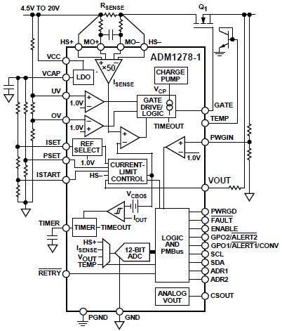 Application Circuit Diagram - Analog Devices Inc. ADM1278 Hot Swap Controller with PMBus™ Interface Application Circuit Diagram - Analog Devices Inc. ADM1278 Hot Swap Controller with PMBus™ Interface