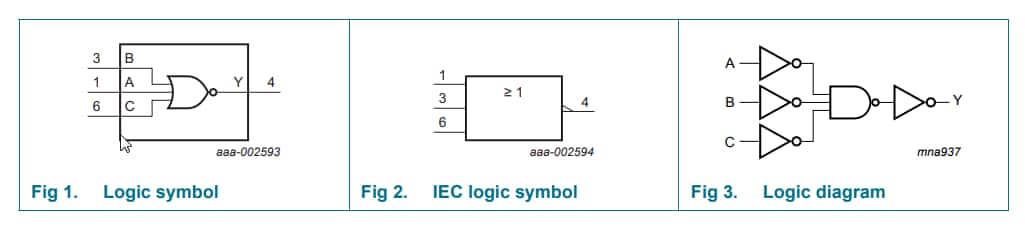 3 Input Xnor Gate