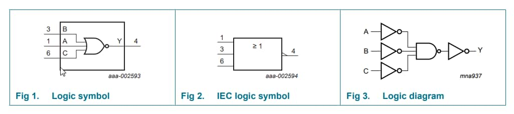 3 input xnor gate