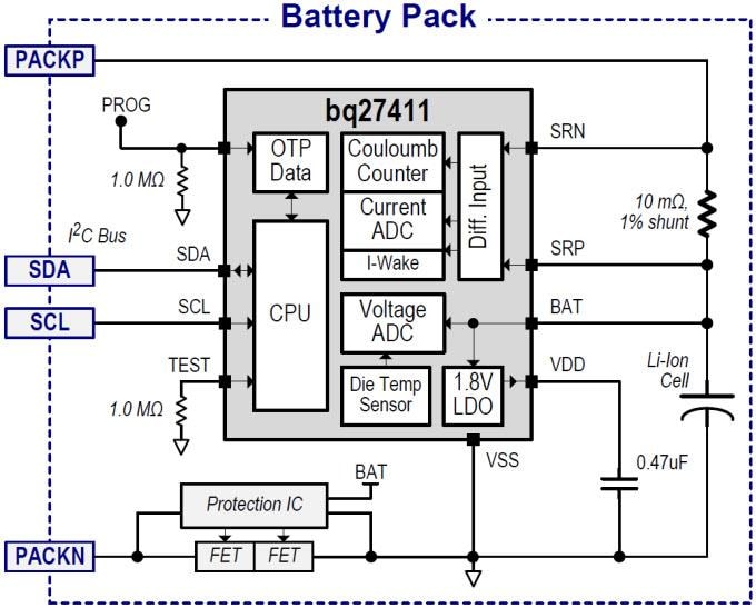 bq27411G1 Single Cell LiIon Battery Fuel Gauge TI Mouser