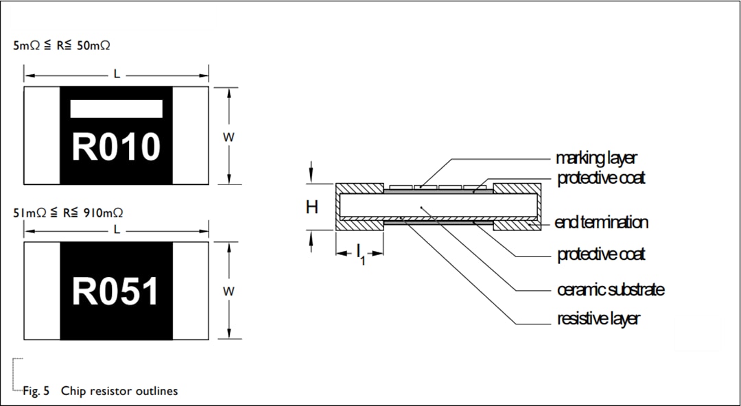 PE Low TCR Current Sense Resistors YAGEO Mouser