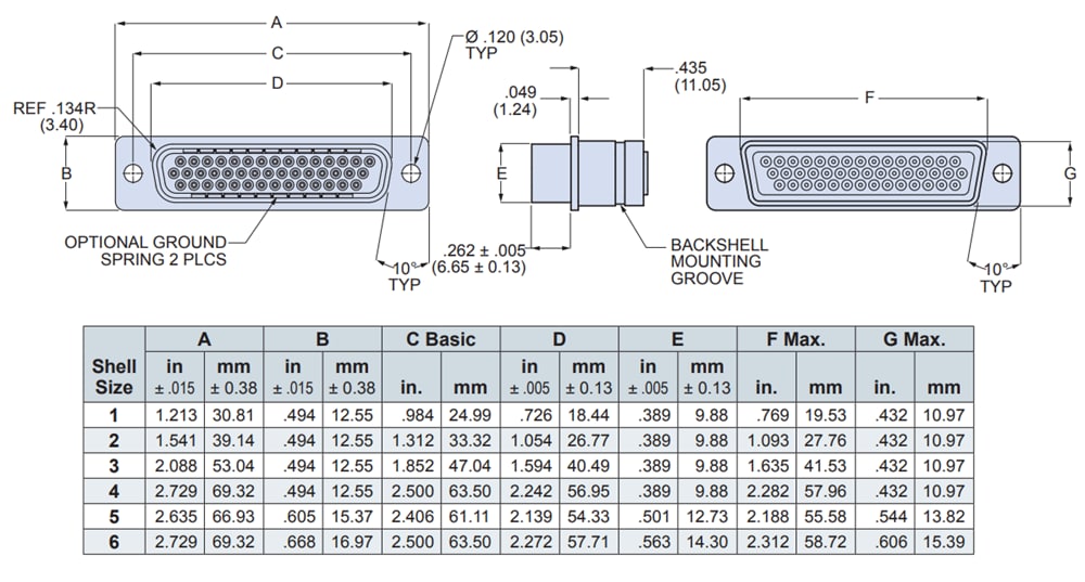 28 High Performance DSubminiature Connectors Glenair Mouser