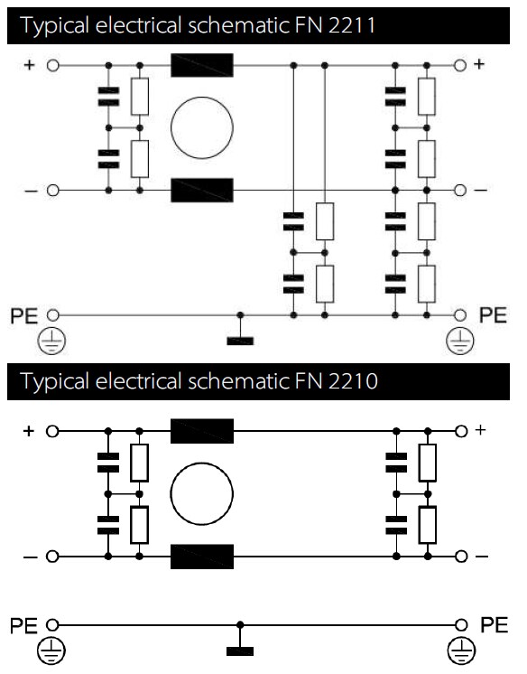 FN2211 / FN2210 High Current DC EMC/EMI Filters Schaffner Mouser