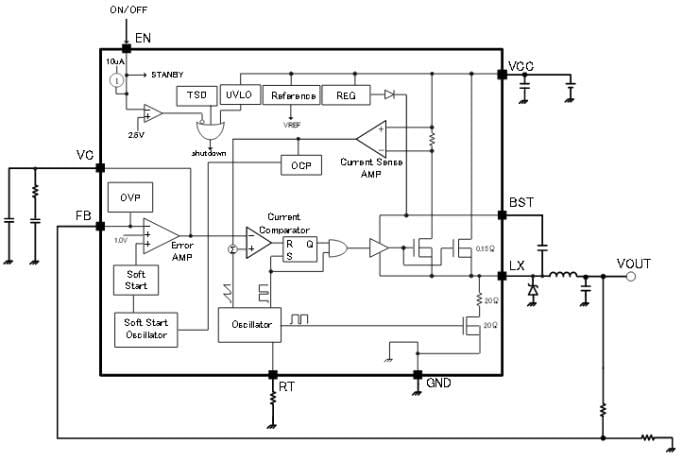 Rendezvous Næsten død tab BD9G341AEFJ Buck Converter Integrated FET - ROHM | Mouser