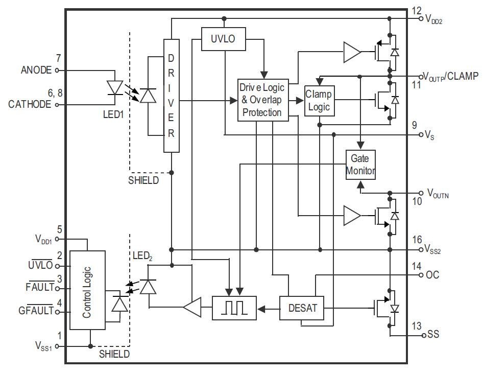 ACPL352J & ACNW3410/30 Gate Drive Optocouplers Mouser